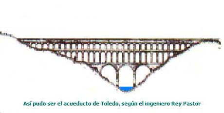 Huella Romana en la ciudad de Toledo