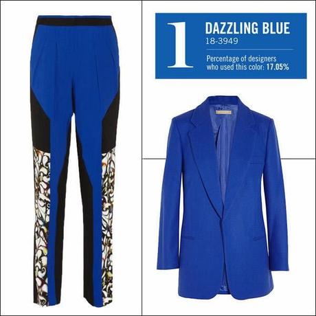 Colores de la Primavera - Verano 2014