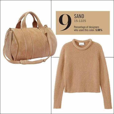 Colores de la Primavera - Verano 2014