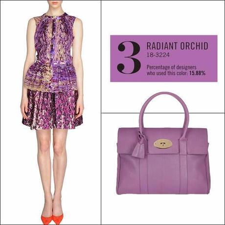 Colores de la Primavera - Verano 2014