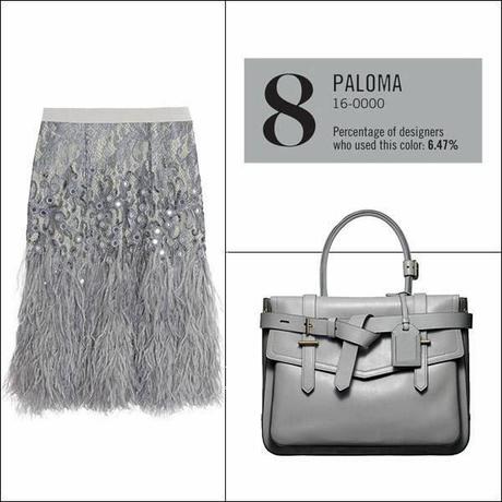 Colores de la Primavera - Verano 2014