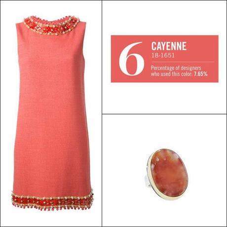 Colores de la Primavera - Verano 2014