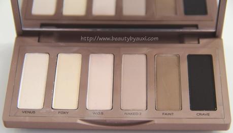 Naked Basics de Urban Decay: comparativa con otras sombras básicas