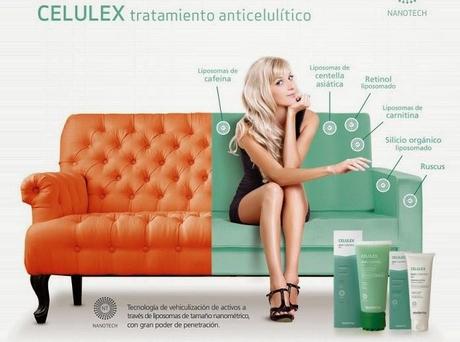 Preparamos el cuerpo para el verano: Gel Anticelulítico “Celulex” de SESDERMA