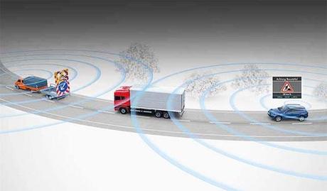 Innovación en Tecnología para Evitar Accidentes de Tránsito