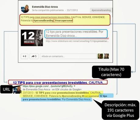 SERP de una publicación en Google Plus