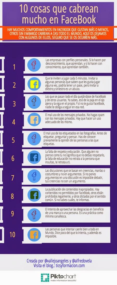 10 cosas que cabrean mucho en Facebook #infografía #Socialmedia #Internet