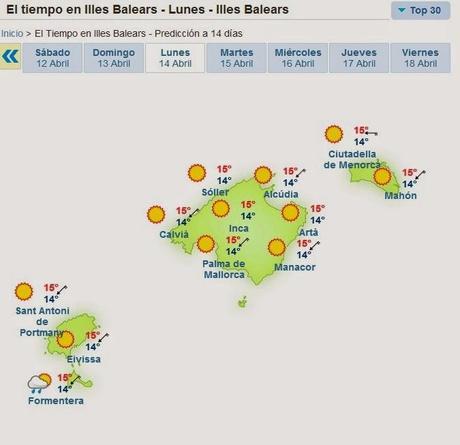 El tiempo Semana Santa en Islas Baleares