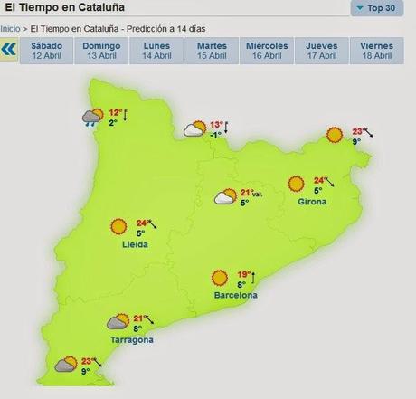 El tiempo Semana Santa Pirineos Catalanes