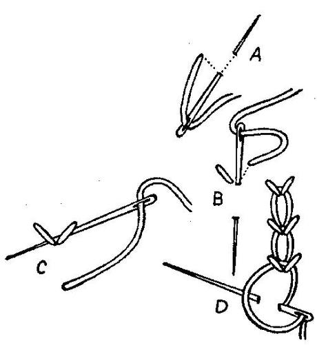 Tutorial de Pascua: huevos de fieltro bordados / Easter tutorial: embroidered felt eggs