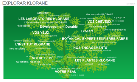 Día 452: El poder de las plantas.