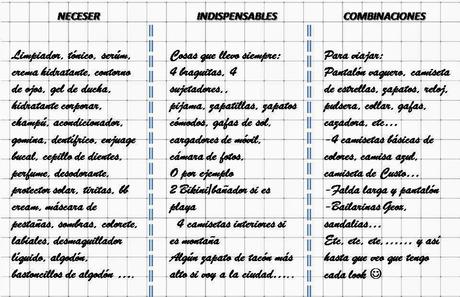 ¿Cómo hacer tu maleta para una escapada de 4 días?