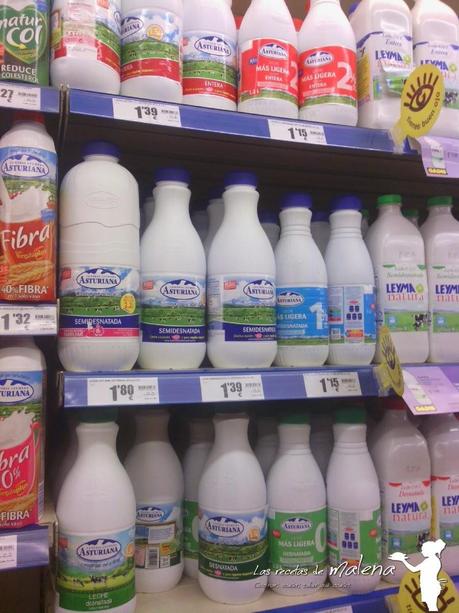 Fecha de Caducidad o Consumo Preferente