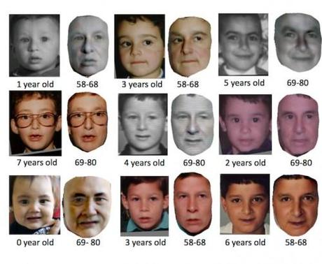Predecir como evoluciona la cara de un niño