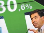 Otra tomada pelo golpe bolsillo