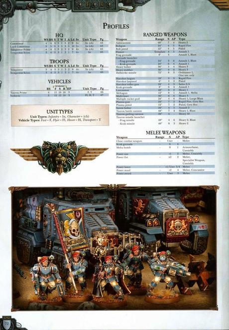 Tres breves de GW:GW on,TRR y fallos serios en los Tempestus Militarum