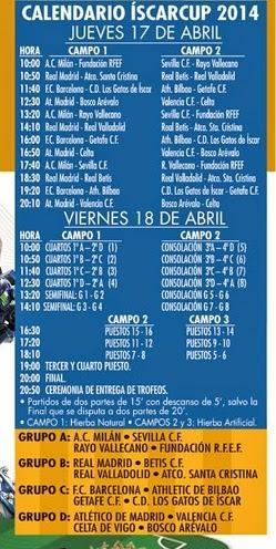 La Iscar Cup 2014 benjamín vuelve a reunir equipos de gran nivel