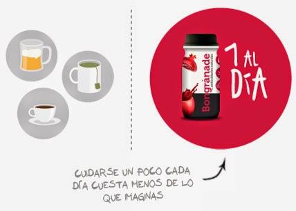 Bongranade: cuídate por dentro y por fuera con el mejor #antiox