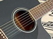 notas musicales guitarra