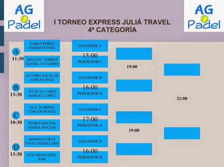 I Torneo Express Juliá Travel - Cuadro 4ª categoria