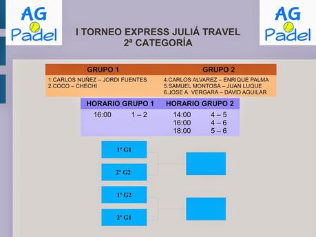 I Torneo Express Juliá Travel - Cuadro 2ª categoria