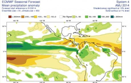 Pronóstico estacional de lluvias (anomalías en %). Fuente: ECMWF, UE  