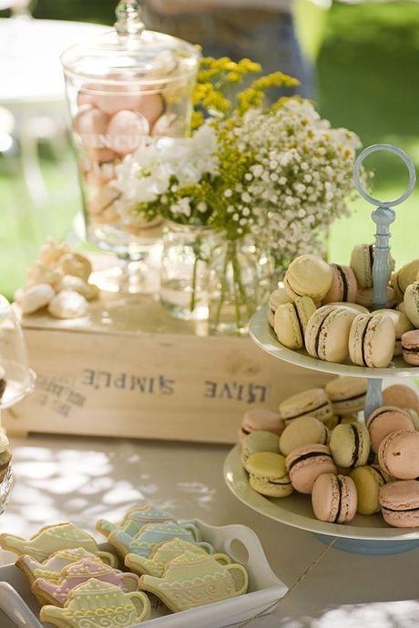 Resumen de la semana #15