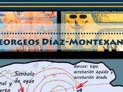 Georgeos Díaz: Localización Capital Atlantis expansión Atlantes. cuestión mero sentido común
