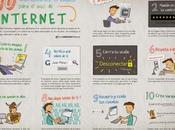 consejos útiles para internet Infografía