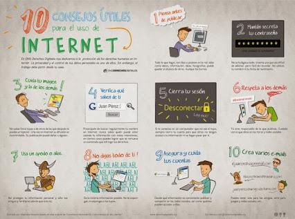 10 consejos útiles para el uso de internet - Infografía