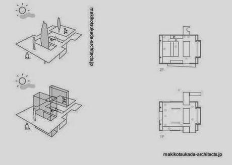 Planos de arquitectura y bosquejos de la casa japonesa contemporánea
