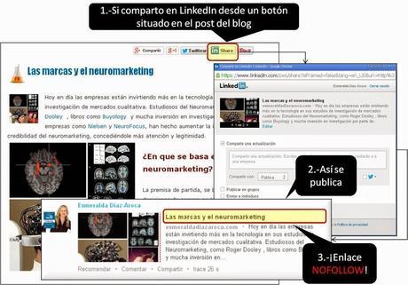 Como conseguir publicaciones SEO EFICIENTES en LinkedIn