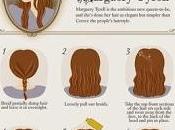 Peinados Westeros,como hacerlos(Para ellas)