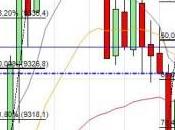 camino diario trading: (15/04/2014) FDAX
