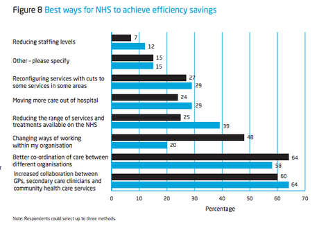 Soluciones fáciles, soluciones imposibles Soluciones fáciles, soluciones imposibles