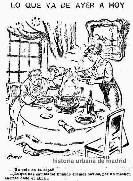 Madrid, 16 de abril de 1914