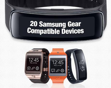 Compatibilidad con  Samsung Gear 2, el Gear Fit y el Gear Neo