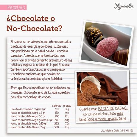 Chocolate Si! pero del bueno