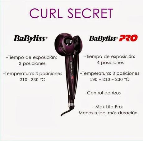 CURL SECRET