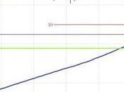 camino diario trading: (17/04/2014) Mini FDAX