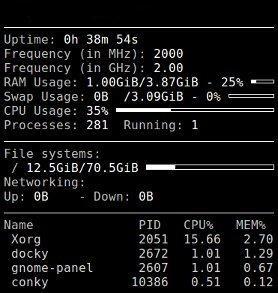 Como instalar y configurar Conky en Ubuntu conky-por-defecto