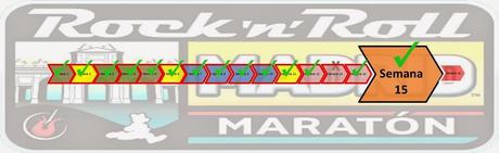 Maratón de Madrid 2014 - Semana 15, Recuperación (II) - Diario de entrenamiento