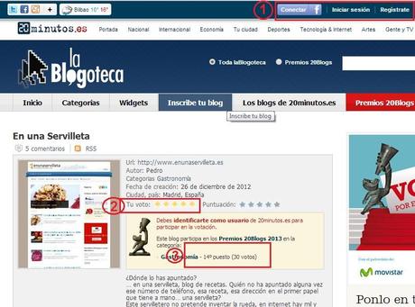 Premios 20minutos gastronomía