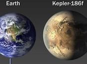 Kepler 186-f