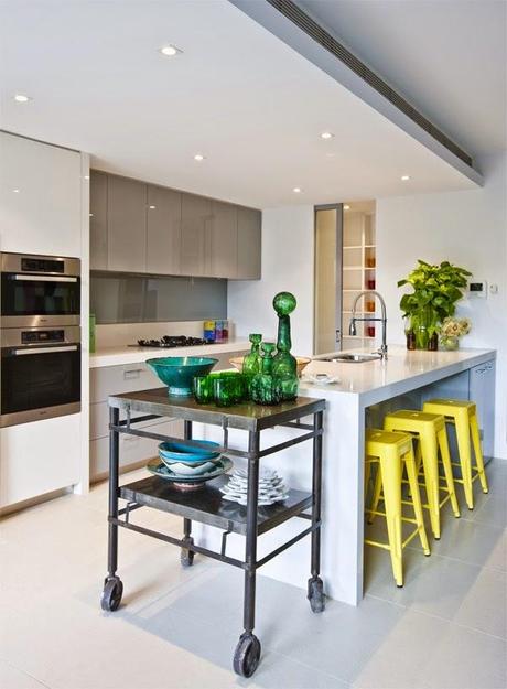 Cocinas a todo COLOR