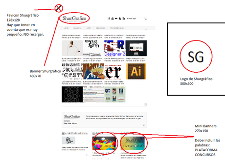 Concurso: Diseñar la Imagen Corporativa de ShurGráfico