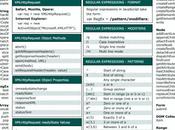 fichas esenciales para diseñadores programadores