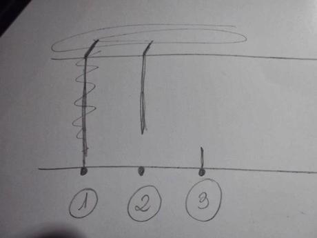 Depilación Laser Soprano, primeros resultados e impresiones fotodepilacion