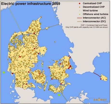 A fondo: el milagro energético de Dinamarca