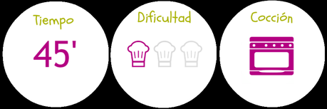 Pastel de Atún (al microondas o al horno) Pastel de Atún (al microondas o al horno)